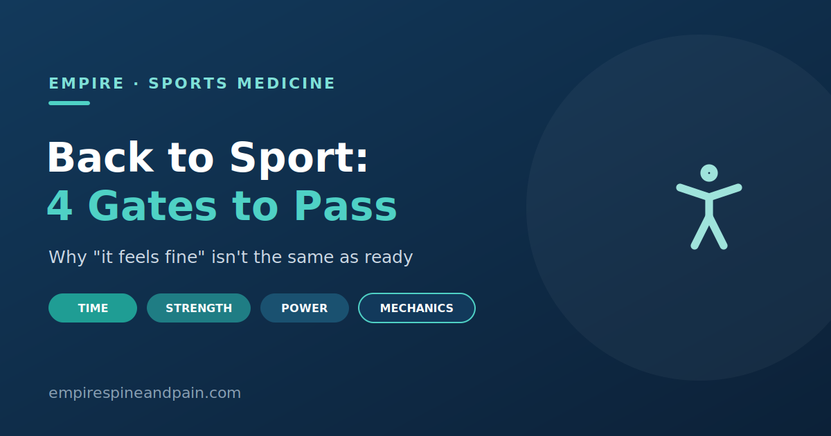 Returning to sport after knee surgery — the four gates: time, strength, power, and movement mechanics