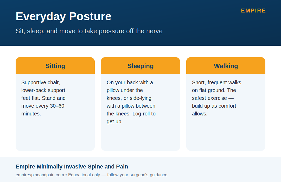 Everyday posture for a bulging disc: sitting, sleeping, walking