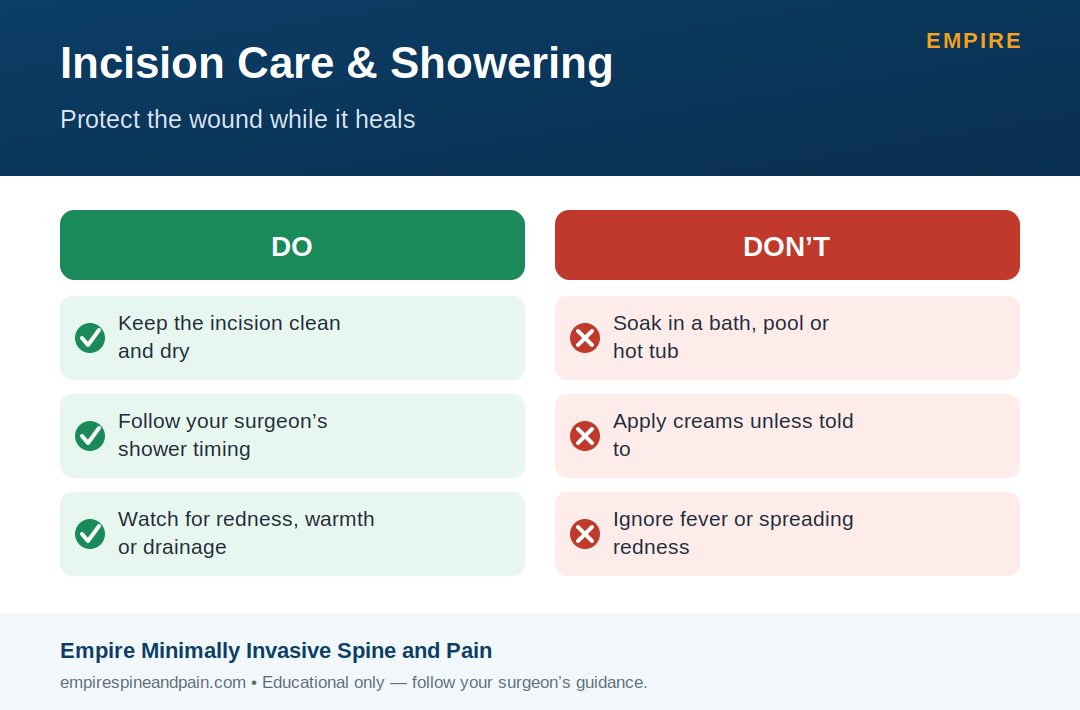 Incision care and showering after microdiscectomy
