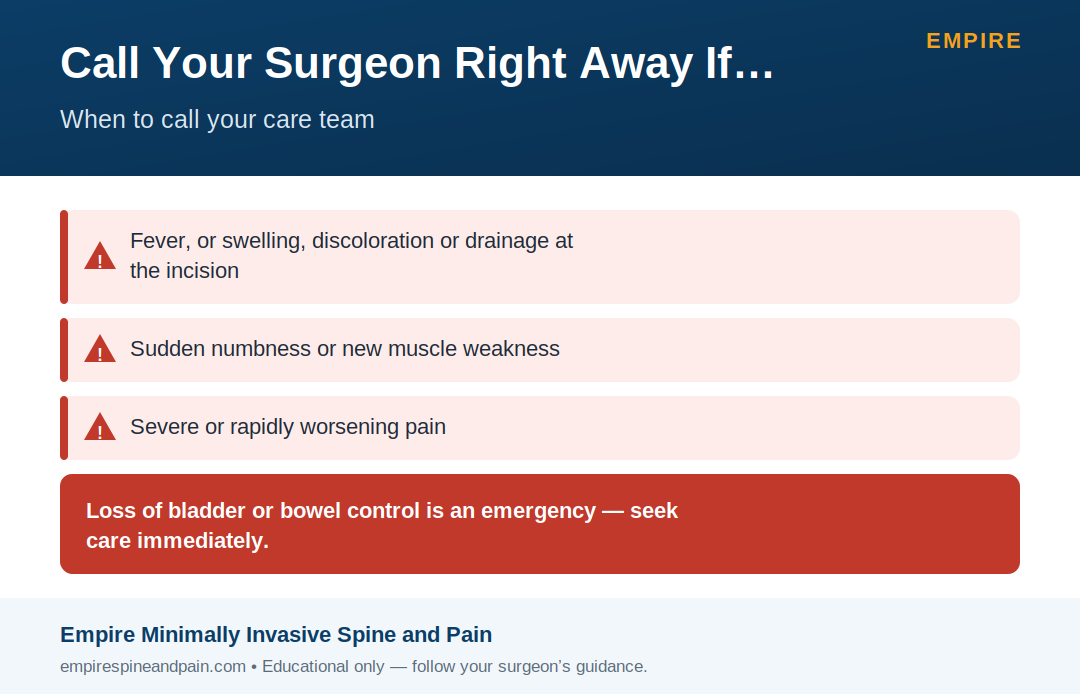 Microdiscectomy recovery warning signs to call your surgeon