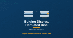 Bulging disc vs herniated disc — Empire Minimally Invasive Spine and Pain