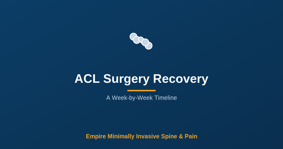 ACL Surgery Recovery Timeline — Empire Minimally Invasive Spine and Pain