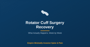 Rotator Cuff Surgery Recovery Timeline — Empire Minimally Invasive Spine and Pain