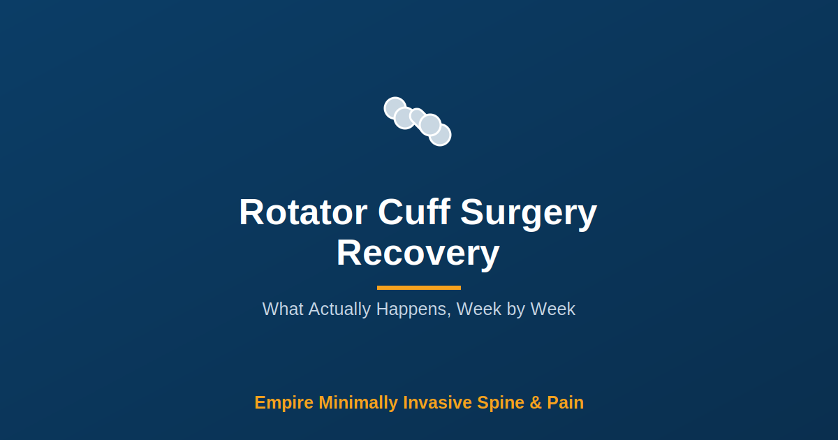 Rotator Cuff Surgery Recovery Timeline — Empire Minimally Invasive Spine and Pain