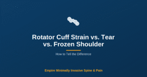 Rotator Cuff Strain vs. Tear vs. Frozen Shoulder — Empire Minimally Invasive Spine and Pain