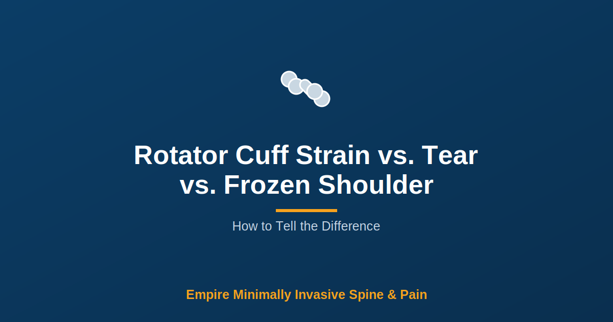Rotator Cuff Strain vs. Tear vs. Frozen Shoulder — Empire Minimally Invasive Spine and Pain