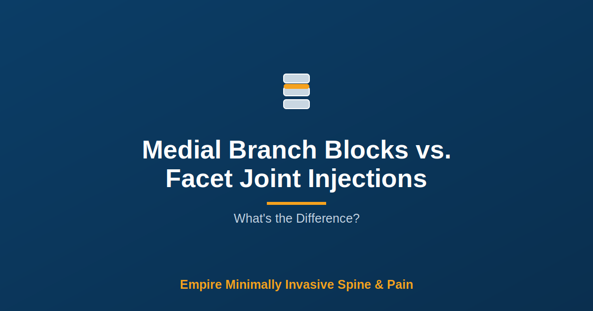 Medial Branch Blocks vs. Facet Joint Injections — Empire Minimally Invasive Spine and Pain