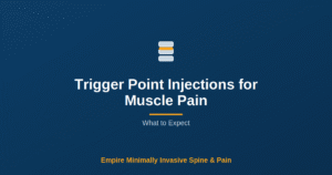 Trigger Point Injections for Muscle Pain: What to Expect — Empire Minimally Invasive Spine and Pain