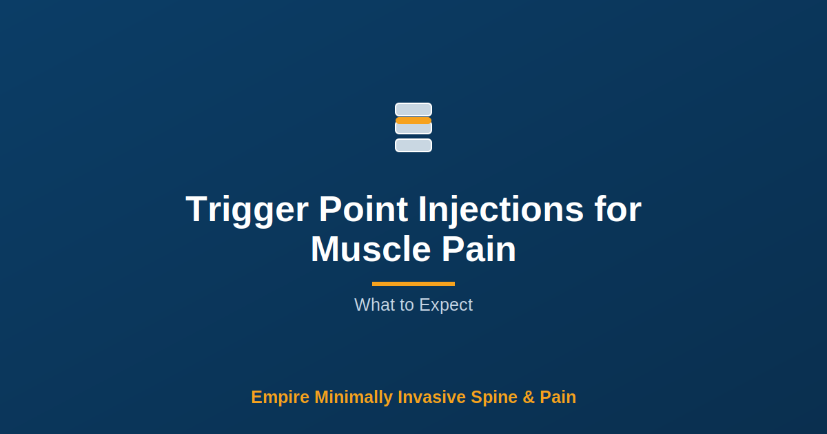 Trigger Point Injections for Muscle Pain: What to Expect — Empire Minimally Invasive Spine and Pain