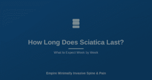 How long does sciatica last — typical recovery timeline — Empire Minimally Invasive Spine and Pain